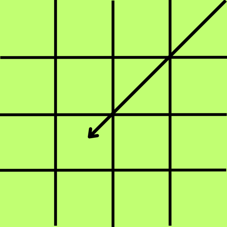 How To Quilt With a Regular Sewing Machine for Beginners Quilt Trails WNC