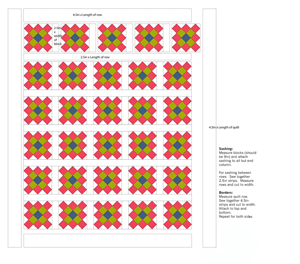 Scrappy Granny Quilt Layout